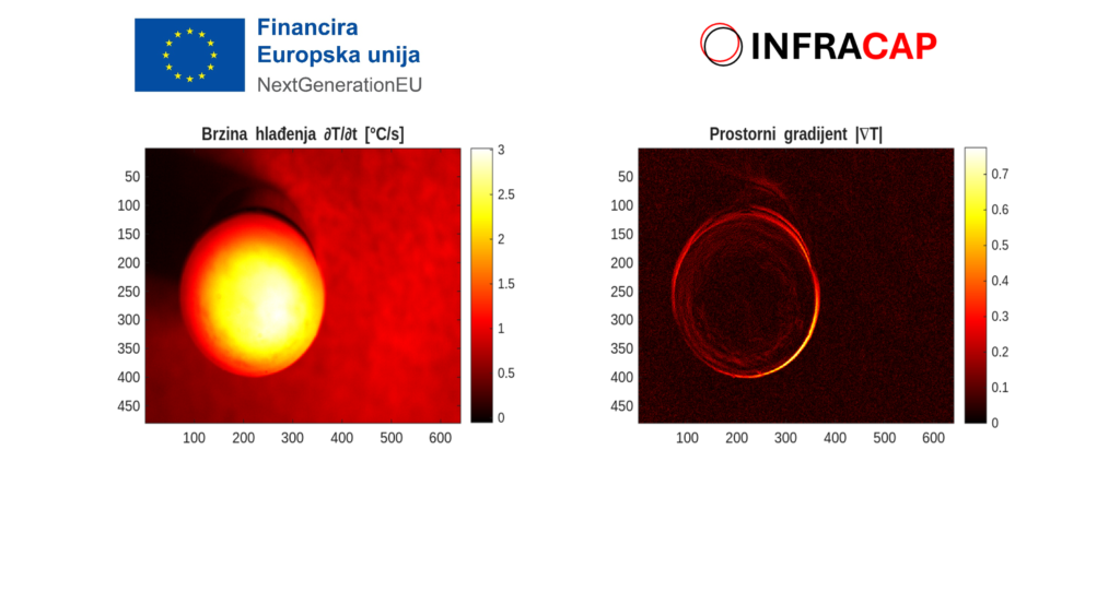 INFRACAP